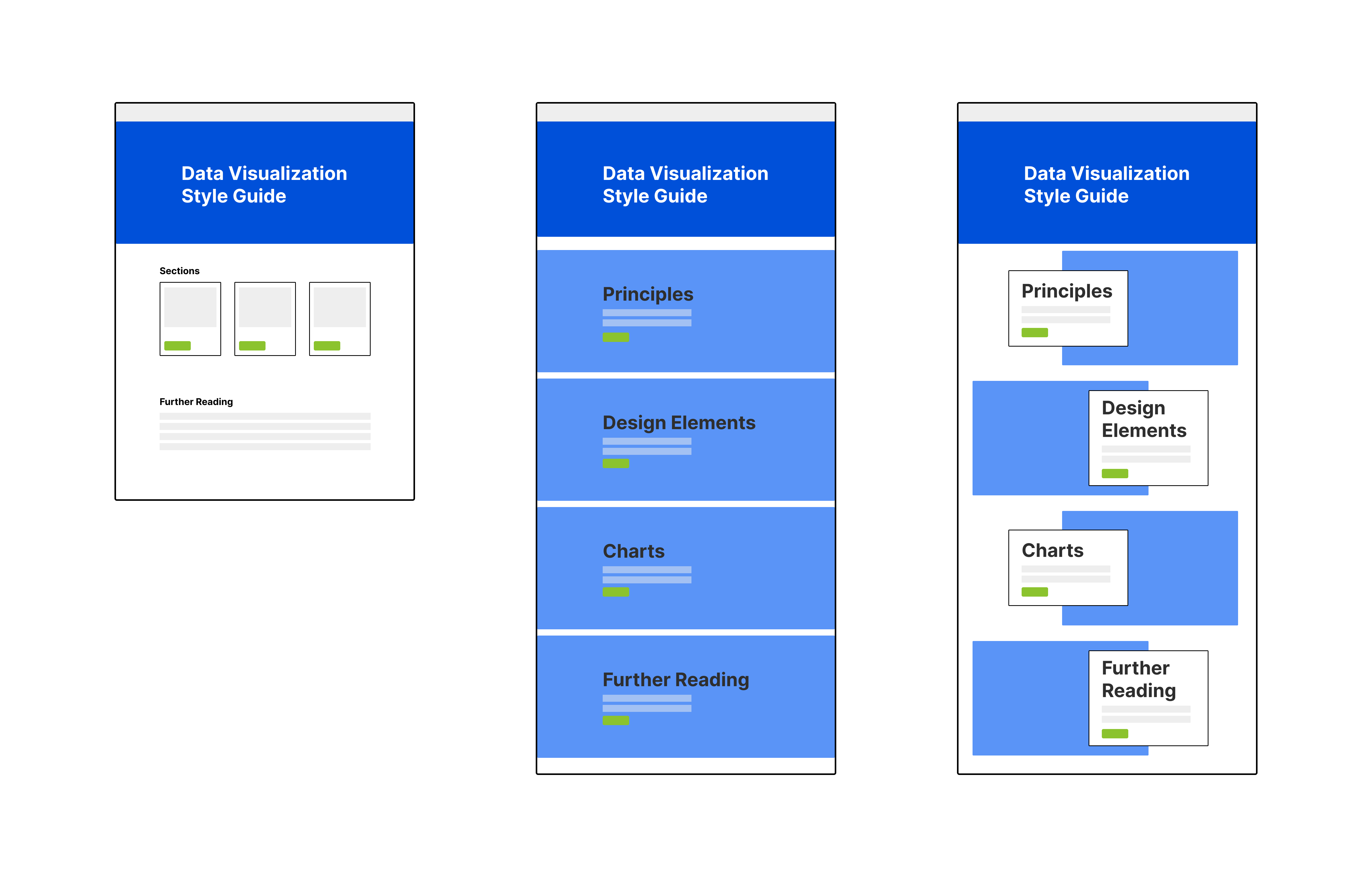a screenshot of early, low fidelity wireframes for the data visualization style guide homepage. One version shows a 'card'-based approach, the other shows a more stacked approach.